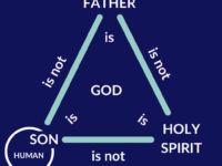 THE MOST ANCIENT STORY ON THE TRINITY: When the Ocean Met a Hole