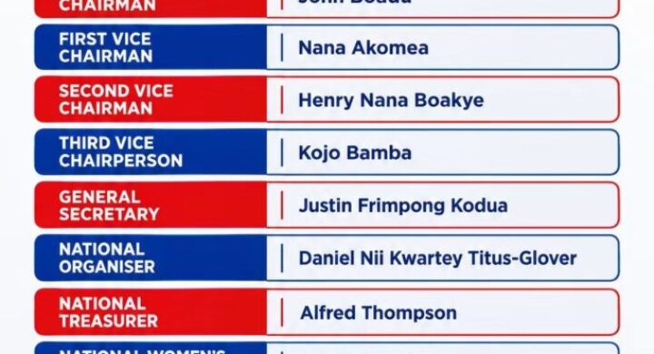 John Boadu Returns As NPP Chairman; Kodua, Nana B, Hawa Koomson, Titus-Glover Win Big In Kumasi – Full List